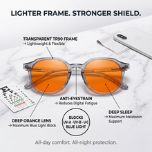 Blue Light Glasses: Transparent Gray