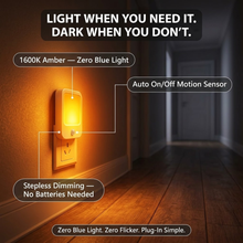 Motion Sensor Amber Night Light — Zero Blue Light, 1600K, Auto On/Off, Plug-In