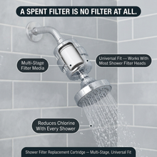 Shower Filter Replacement Cartridge — Universal Fit, Multi-Stage