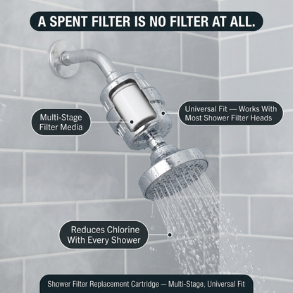 Shower Filter Replacement Cartridge — Universal Fit, Multi-Stage