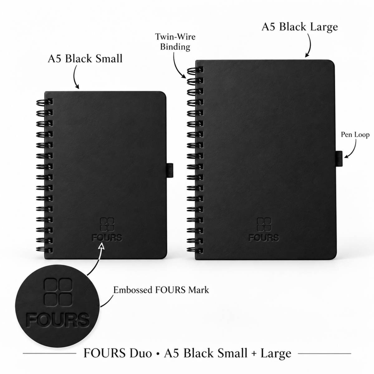 FOURS Notebooks — A5 Daily, A6 Pocket & Duo Bundle