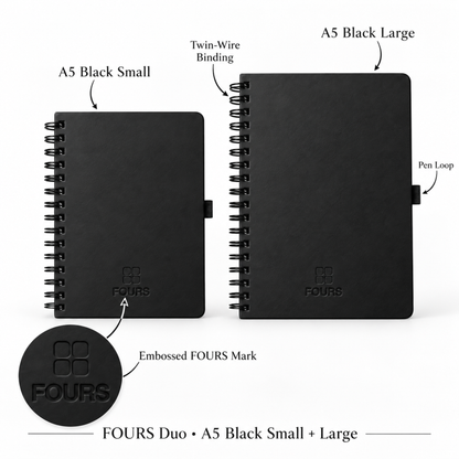 FOURS Notebooks — A5 Daily, A6 Pocket & Duo Bundle