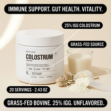 A white tub of Better Human Colostrum powder shown on a warm beige background with callout text overlays highlighting key product features: 25% IGG colostrum, grass-fed source, 20 servings (2.43 oz), and grass-fed bovine, 25% IGG, unflavored.