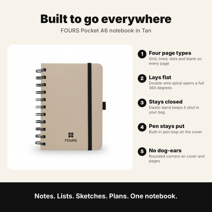 FOURS Notebooks — A5 Daily, A6 Pocket & Duo Bundle