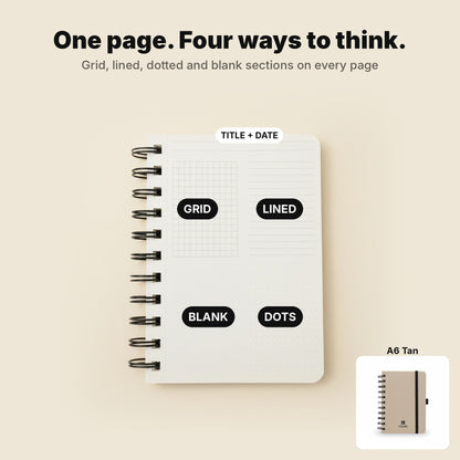 FOURS Notebooks — A5 Daily, A6 Pocket & Duo Bundle