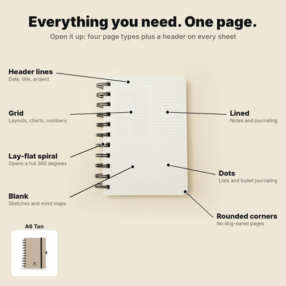 FOURS Notebooks — A5 Daily, A6 Pocket & Duo Bundle