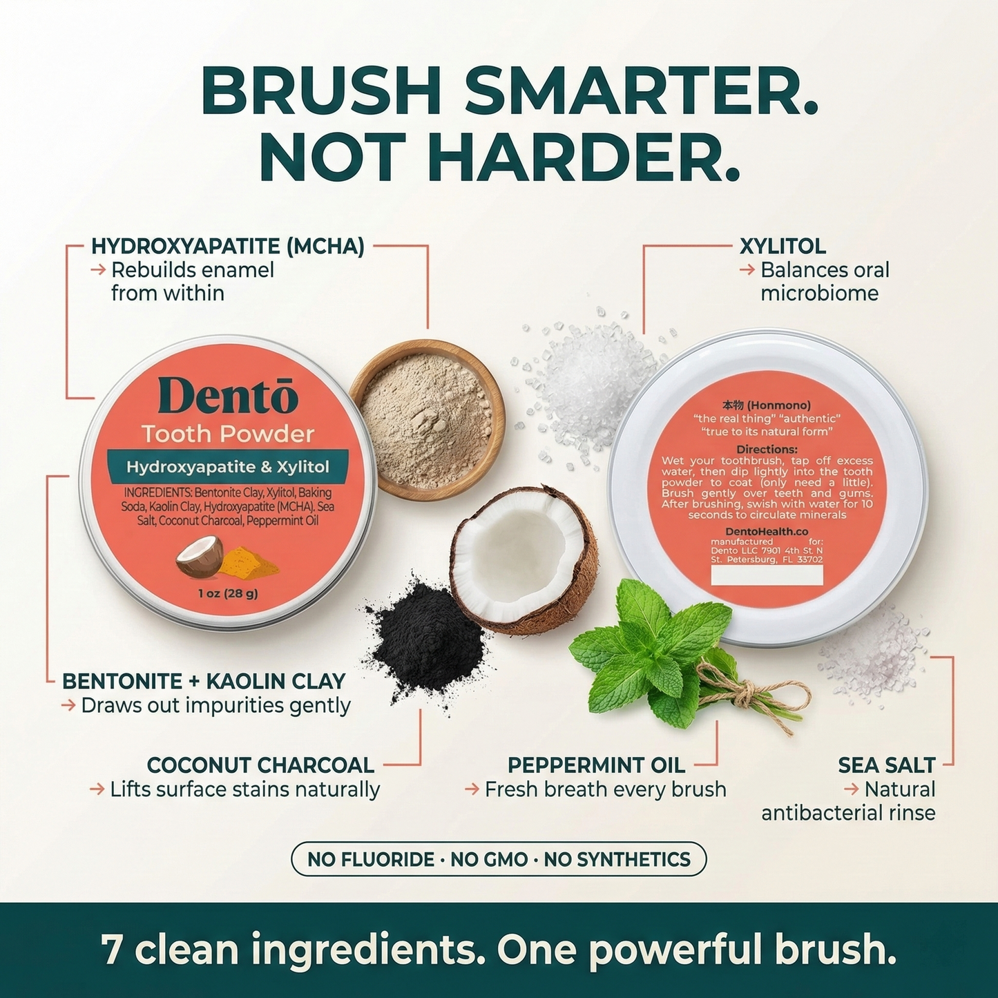 Remineralizing Tooth Powder — wholesale case packs, feature highlight showing key product details.