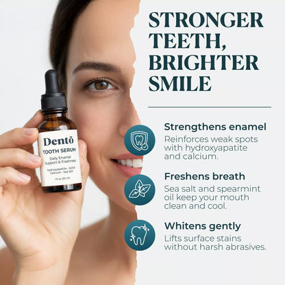 Wholesale — Dentō Tooth Serum, Daily Mineral Enamel Support, Case Packs