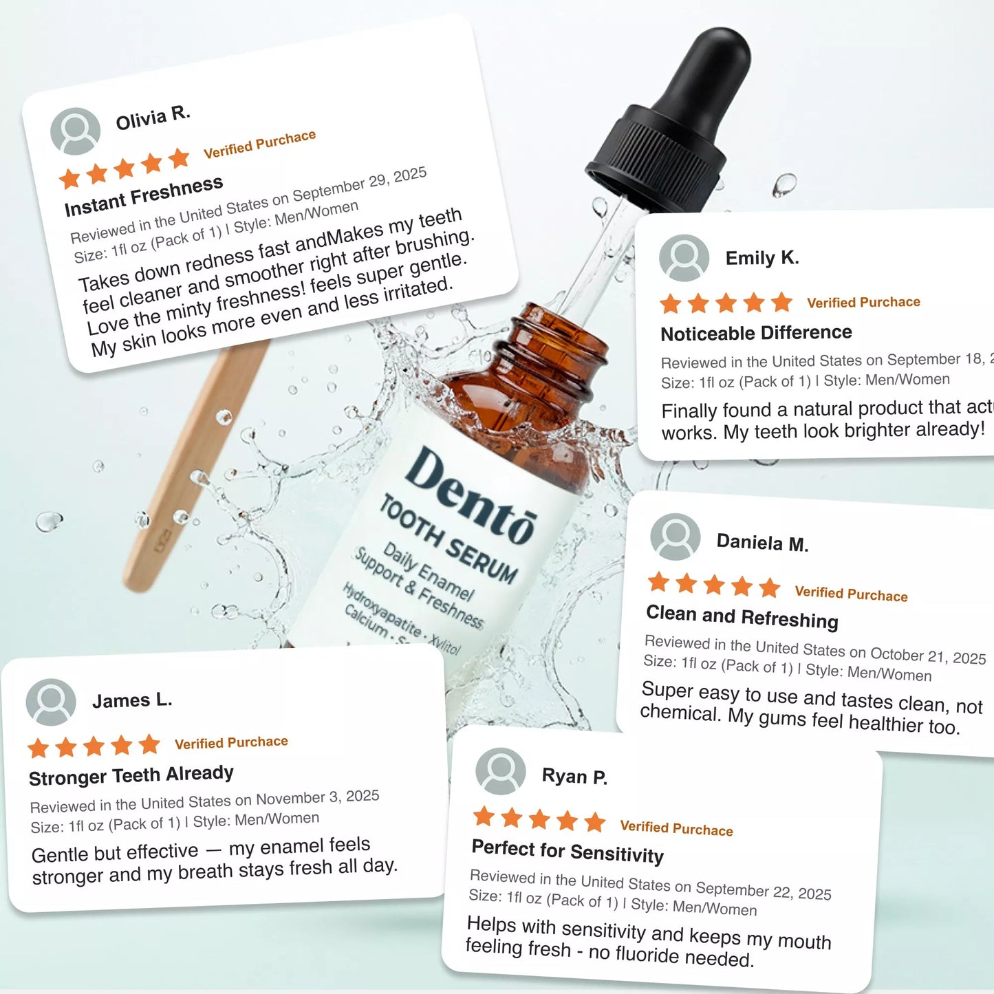 Wholesale — Dentō Tooth Serum, Daily Mineral Enamel Support, Case Packs