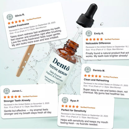 Wholesale — Dentō Tooth Serum, Daily Mineral Enamel Support, Case Packs