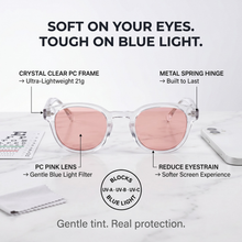Blue Light Blocking Glasses — Lite, Orange Lens, feature highlight showing key product details.