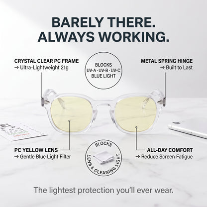 Blue Light Blocking Glasses — Lite, Yellow Lens, feature highlight showing key product details.
