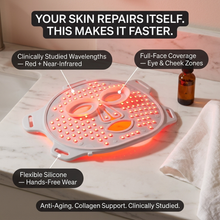 Red light therapy face mask shown in a skincare lifestyle setting with product callouts